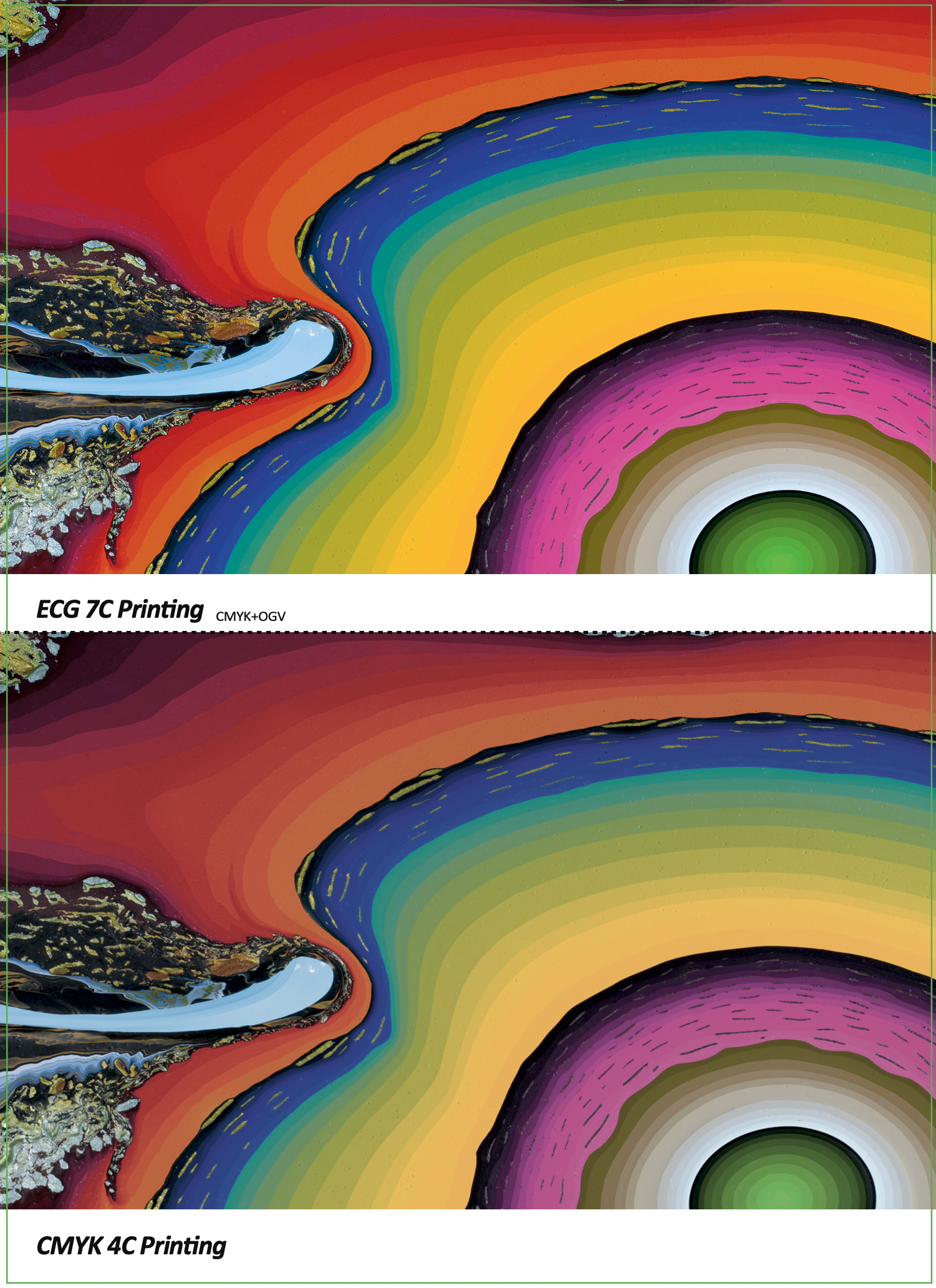 Comparison of CMYK and ECG on the Holton Rower hand pour painting